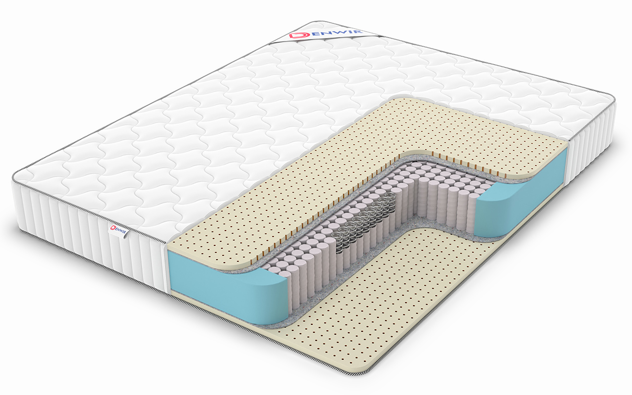 Denwir Classic Soft S1000