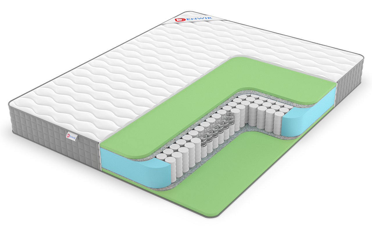 Denwir Best Foam Tfk