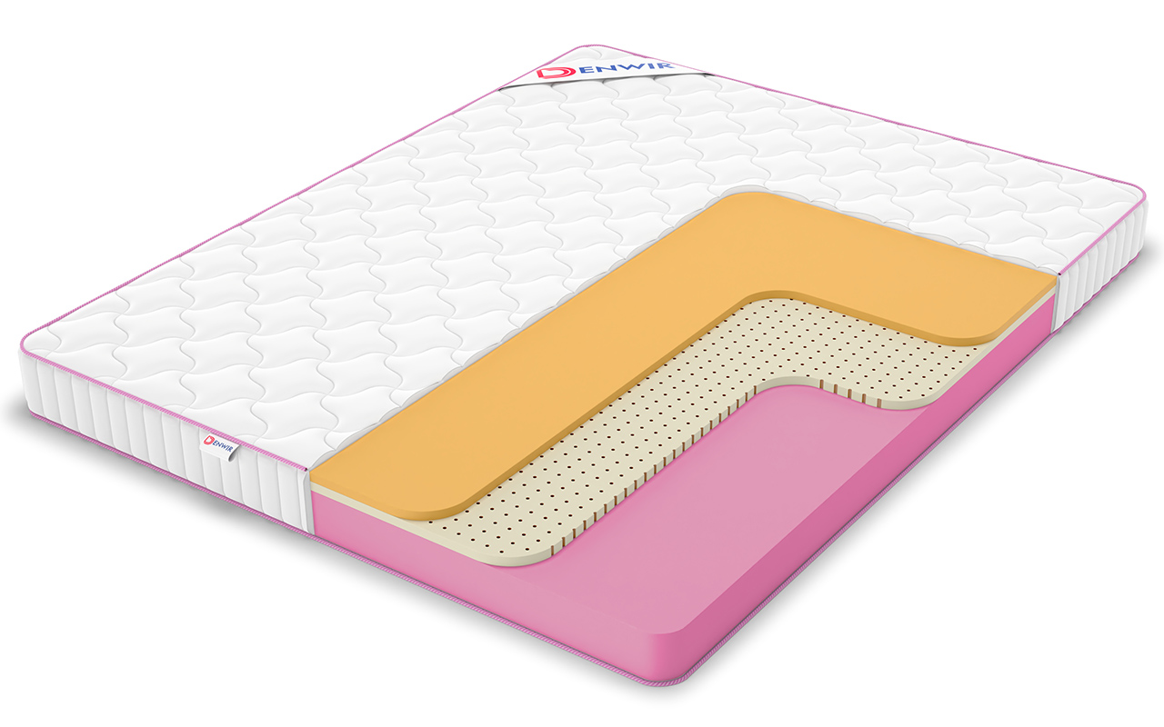 Denwir Mega Roll Air 14