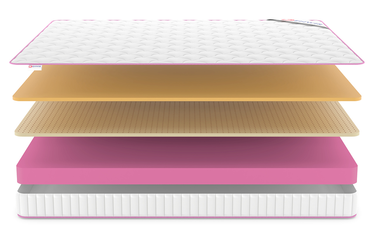 Denwir Mega Roll Air 14 фото 4