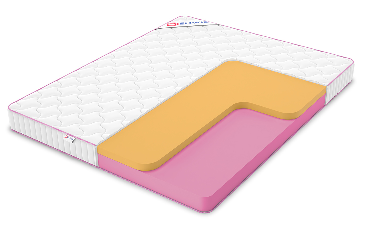 Denwir Mega Roll Memo 15