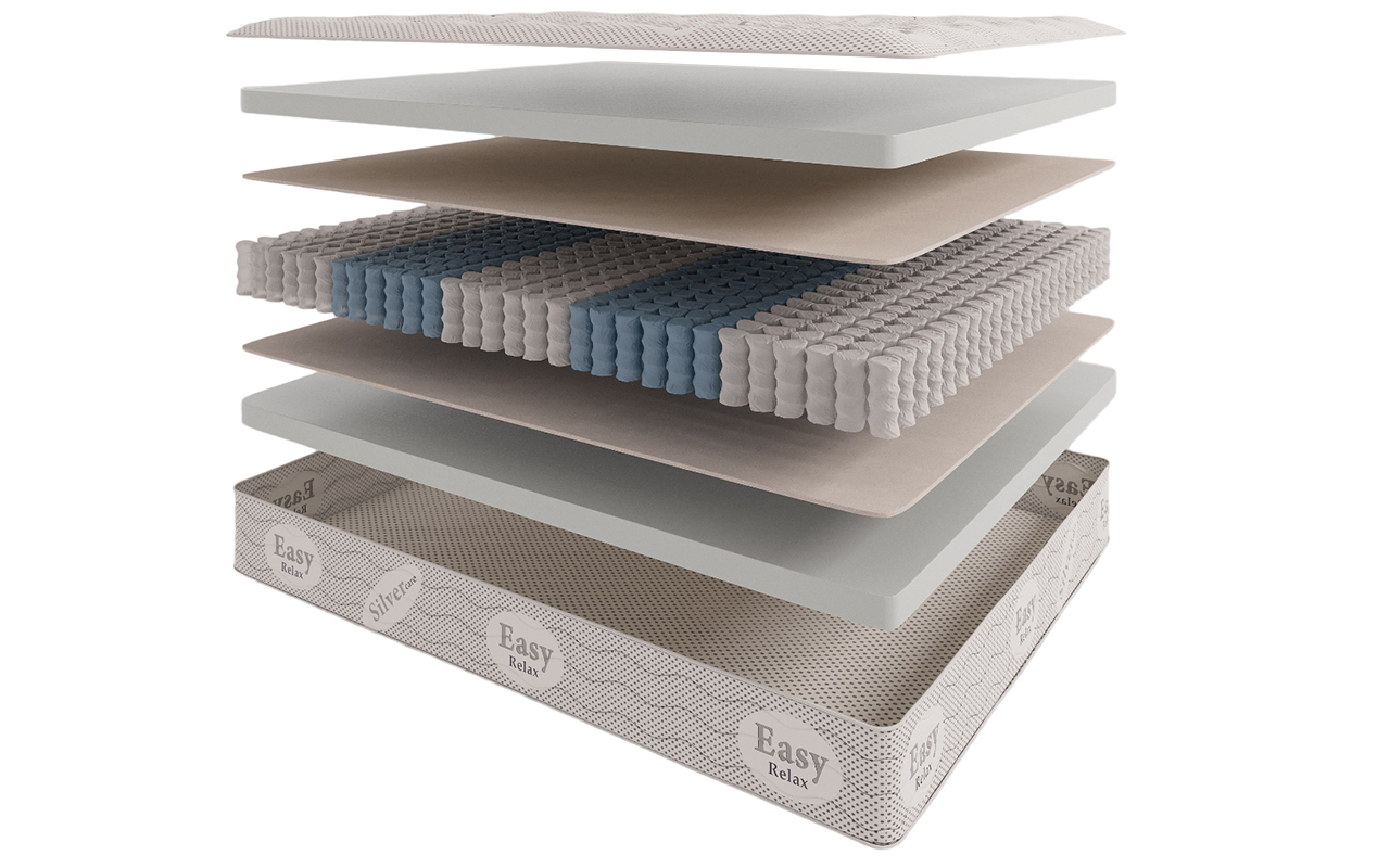 матрас Evita Пружинные Adore 1 Evita Пружинные Adore